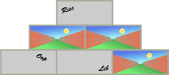 RiscOopLib